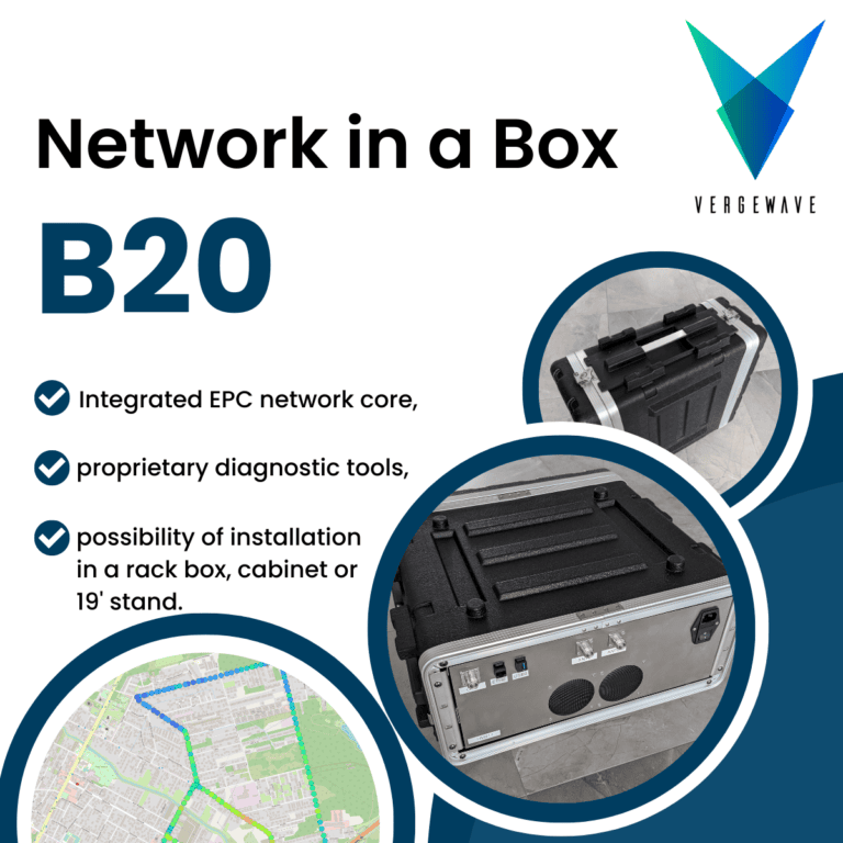 Network-in-a-Box B20 tests